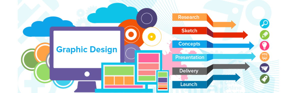 Webmingo | Creative Graphics Designing Company