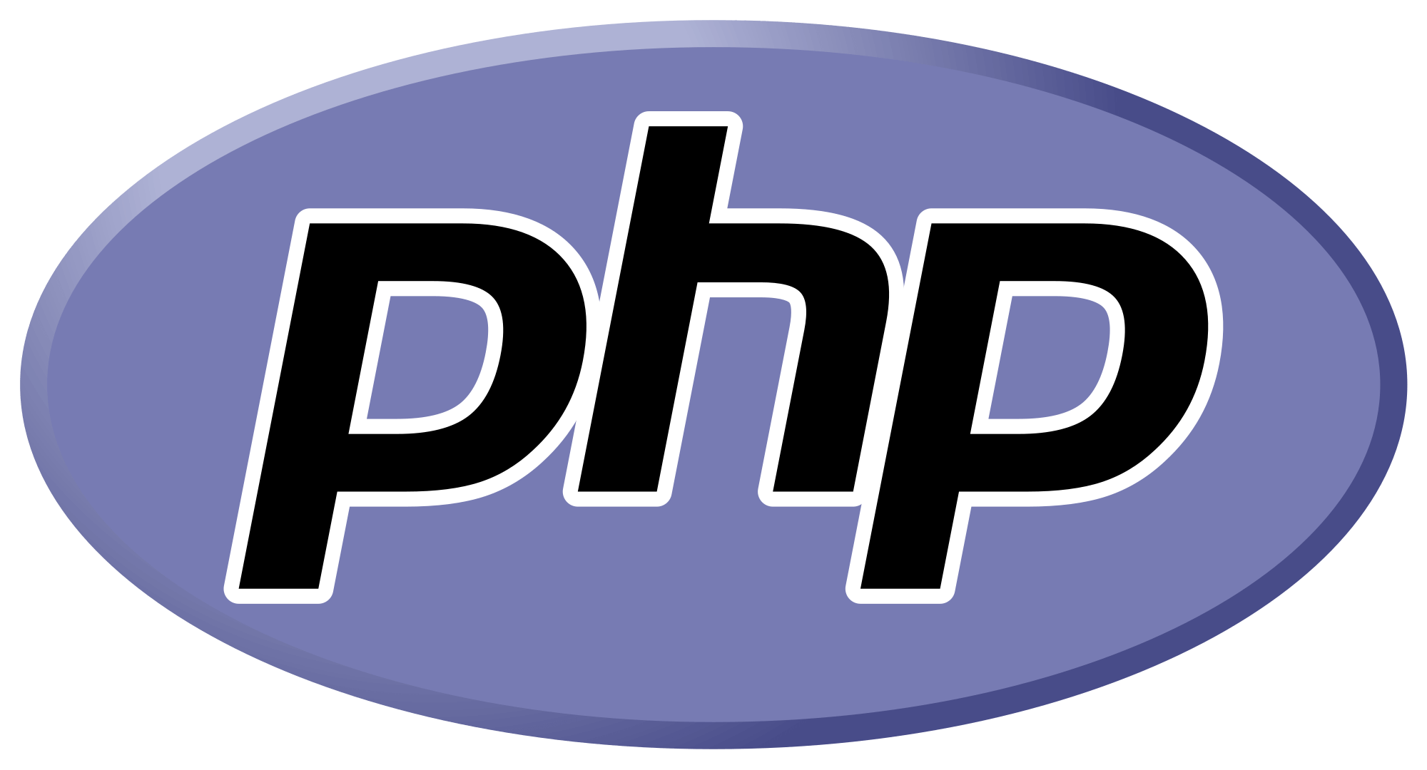 Webmingo | Openings for Php Developer